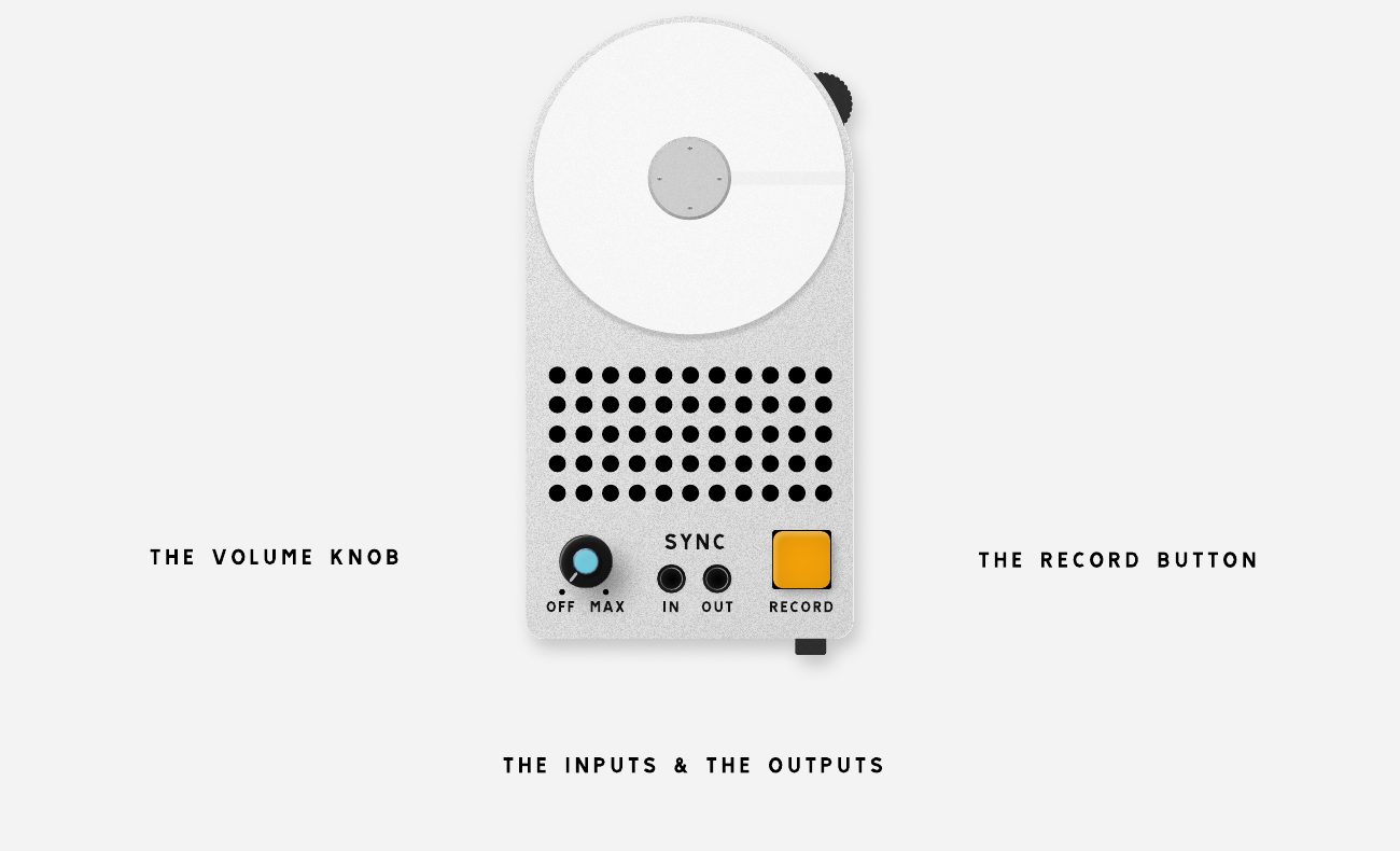Synodia from the front with its controls labelled: the volume knob, the sync inputs and outputs, and the orange record button.