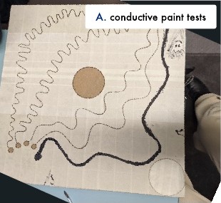 A: a conductive-paint test sheet with a wavy line of paint ending in small touch pads.