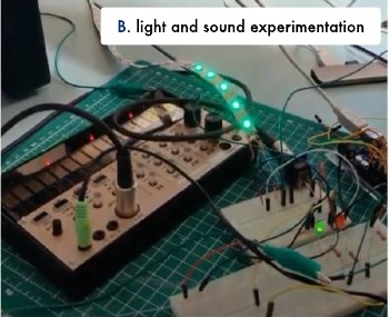 B: the KORG Volca Keys, a breadboard and an LED strip wired together on a cutting mat.