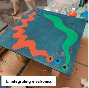 E: the painted tabletop with red and green waves and touch points, wires underneath.
